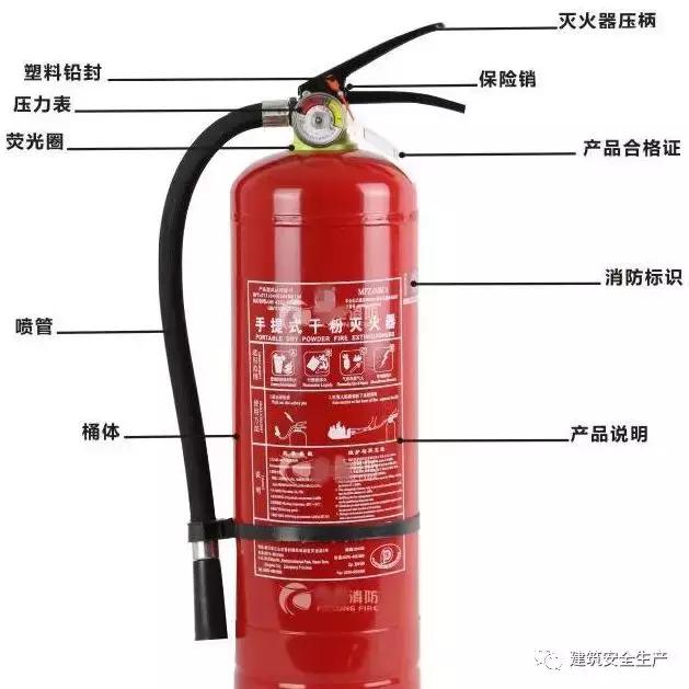 火災(zāi)、觸電、高處墜落、車輛傷害等冬季施工常見安全事故如何防治