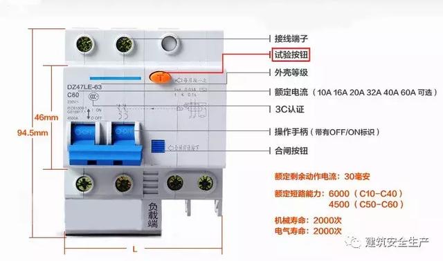 火災(zāi)、觸電、高處墜落、車輛傷害等冬季施工常見安全事故如何防治
