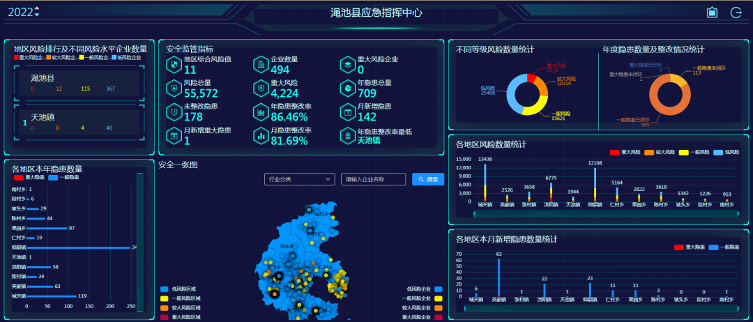 創(chuàng)新安全托管服務(wù)模式，構(gòu)建新時代基層安全網(wǎng)格化管理新格局